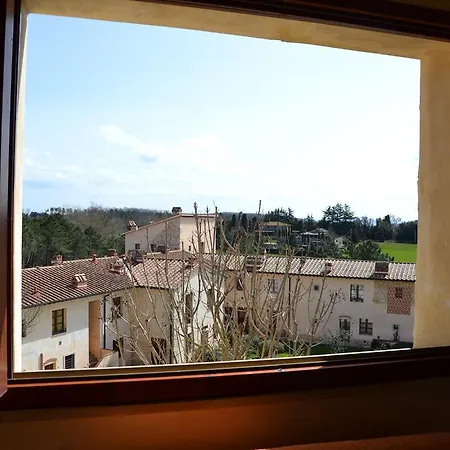 Sangimignano